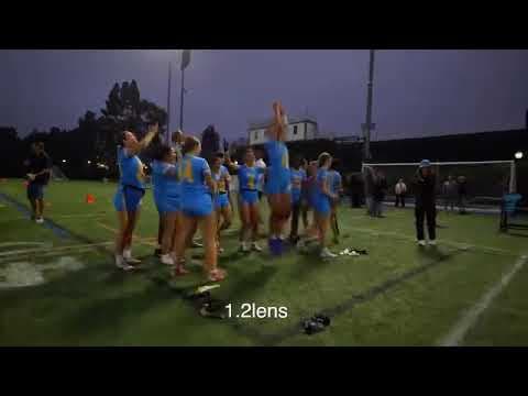 Backflip · Team Moment